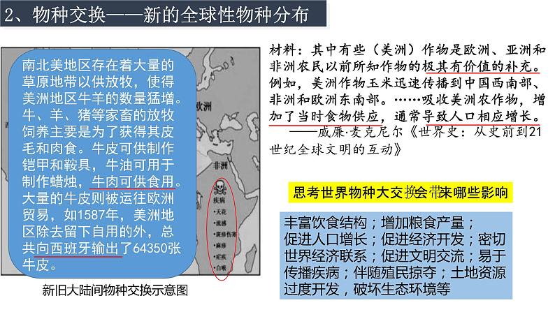 2019-2020学年部编版必修下册：第7课 全球联系的初步建立与世界格局的演变【课件】（32张）第6页