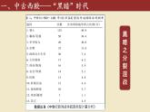 2019-2020学年部编版必修下册：第3课 中古时期的欧洲【课件】（28张）