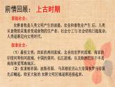 2019-2020学年部编版必修下册：第3课 中古时期的欧洲【课件】（34张）