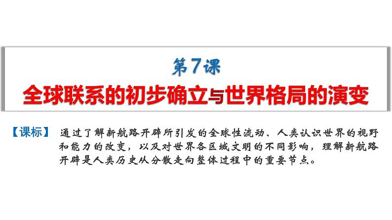 2019-2020学年部编版必修下册：第7课 全球联系的初步建立与世界格局的演变【课件】（21张）01