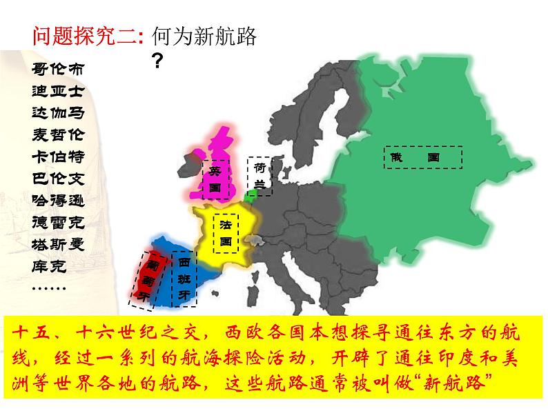 2019-2020学年部编版必修下册：第6课 全球航路的开辟【课件】 （22张）第3页