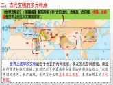 2019-2020学年部编版必修下册：第1课 文明的产生与早期发展 课件（31张）