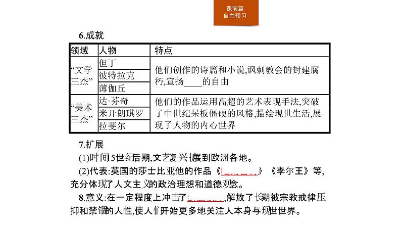 2019-2020学年部编版必修下册：第8课 欧洲的思想解放运动（课件）（25张）第6页