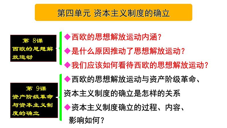 2019-2020学年部编版必修下册：第8课 西欧的思想解放运动【课件】（34张）第1页