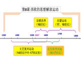 2019-2020学年部编版必修下册：第8课 西欧的思想解放运动【课件】（34张）