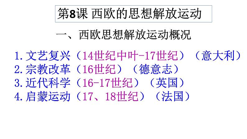 2019-2020学年部编版必修下册：第8课 西欧的思想解放运动【课件】（34张）第6页