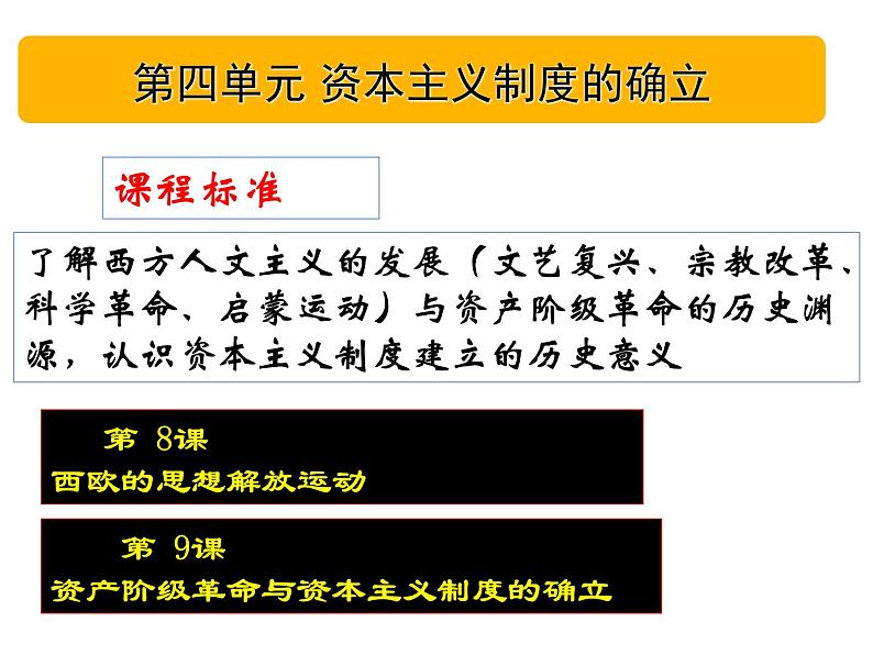 2019-2020学年部编版必修下册：第8课 欧洲的思想解放运动【课件】（21张）第2页