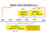 2019-2020学年部编版必修下册：第8课 欧洲的思想解放运动【课件】（21张）