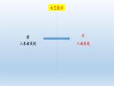 2019-2020学年部编版必修下册：第8课 西欧的思想解放运动【课件】（69张）
