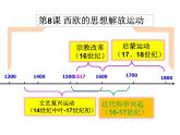 2019-2020学年部编版必修下册：第8课 西欧的思想解放运动【课件】（19张）