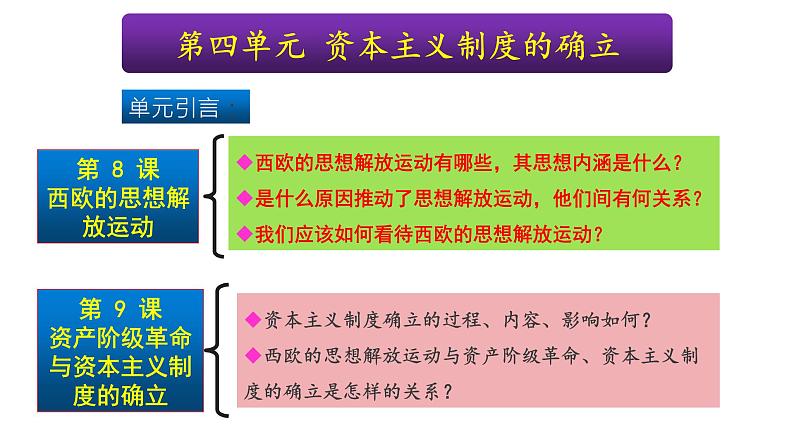 2019-2020学年部编版必修下册：第8课 西欧的思想解放运动【课件】（42张）第1页