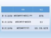 2019-2020学年部编版必修下册：第10课 影响世界的工业革命【课件】（48张）