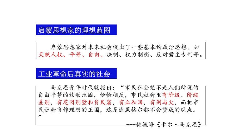 2019-2020学年部编版必修下册：第11课 马克思主义的诞生与传播【课件】（23张）第3页