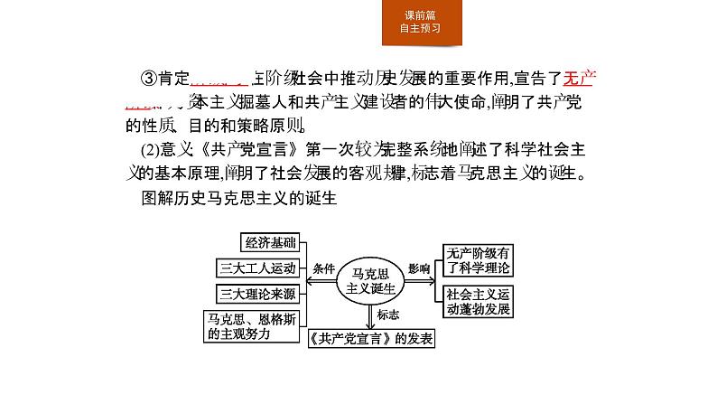 2019-2020学年部编版必修下册：第11课 马克思主义的诞生与传播（课件）（24张）06