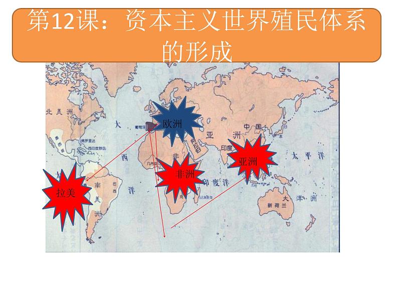 2019-2020学年部编版必修下册：第12课 资本主义世界殖民体系的形成【课件】（20张）01