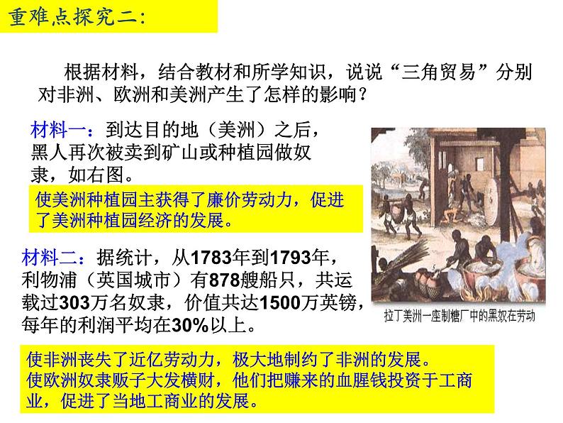 2019-2020学年部编版必修下册：第12课 资本主义世界殖民体系的形成【课件】（20张）08