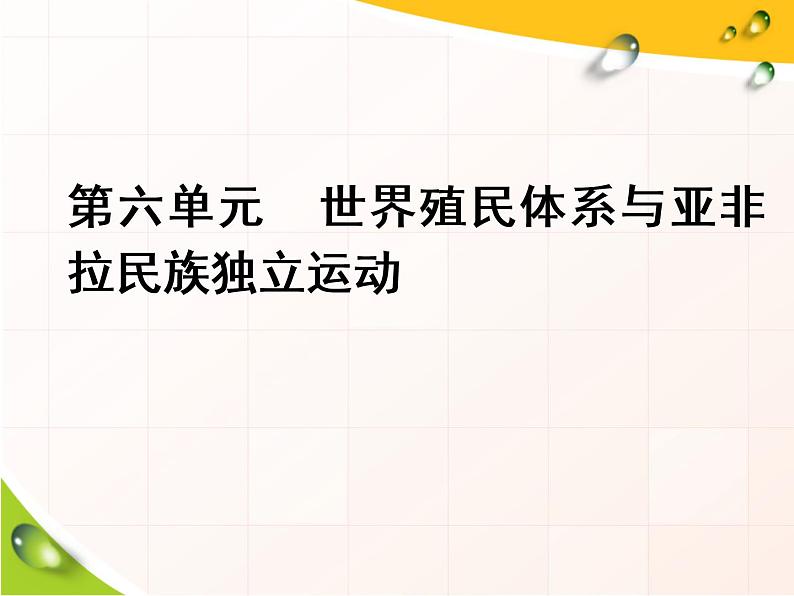 2019-2020学年部编版必修下册：第12课  资本主义世界殖民体系的形成（课件）（28张）第1页