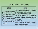 2019-2020学年部编版必修下册：第11课 马克思主义的诞生与传播 【课件】（37张）