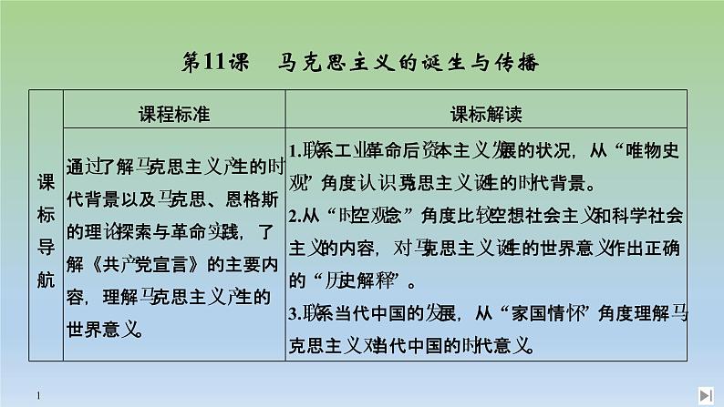 2019-2020学年部编版必修下册：第11课 马克思主义的诞生与传播 【课件】（37张）第1页