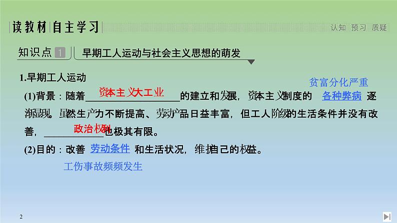 2019-2020学年部编版必修下册：第11课 马克思主义的诞生与传播 【课件】（37张）第2页