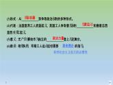2019-2020学年部编版必修下册：第11课 马克思主义的诞生与传播 【课件】（37张）