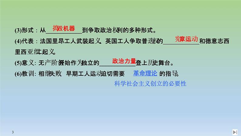 2019-2020学年部编版必修下册：第11课 马克思主义的诞生与传播 【课件】（37张）第3页