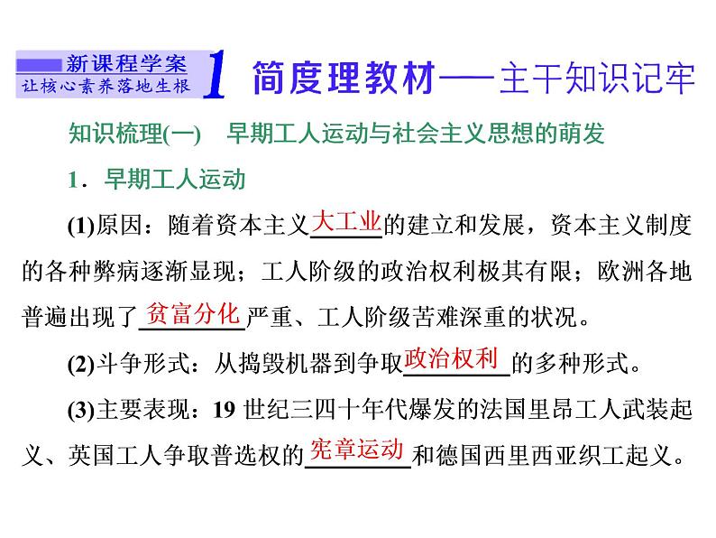 2019-2020学年部编版必修下册：第11课  马克思主义的诞生与传播（课件）（37张）04