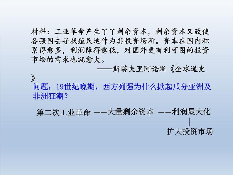 2019-2020学年部编版必修下册：第12课 资本主义世界殖民体系的形成【课件】（26张）第7页