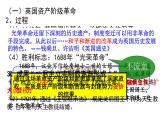 2019-2020学年部编版必修下册：第9课 资产阶级革命与资本主义制度的确立【课件】（22张）