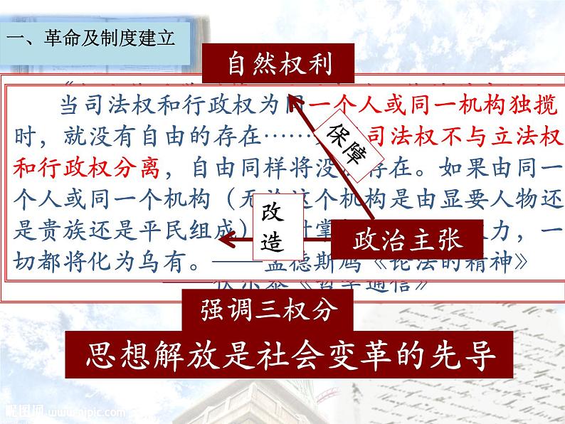 2019-2020学年部编版必修《中外历史刚要》下 第9课 资产阶级革命与资本主义制度的确立 课件（44张）第2页