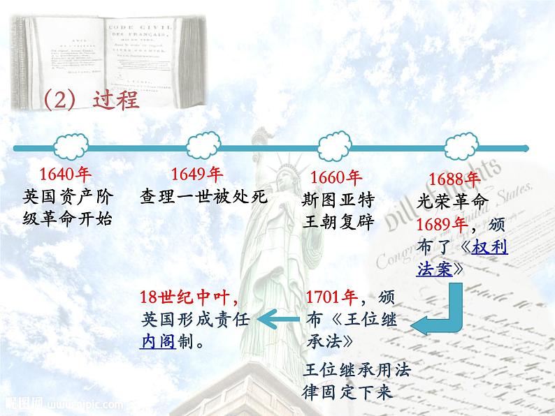 2019-2020学年部编版必修《中外历史刚要》下 第9课 资产阶级革命与资本主义制度的确立 课件（44张）第7页