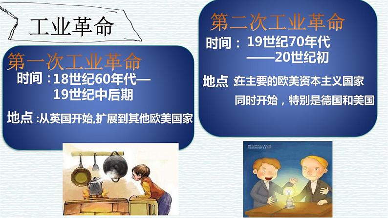 2019-2020学年部编版必修《中外历史刚要》下 第10课 影响世界的工业革命 课件（42张）第4页