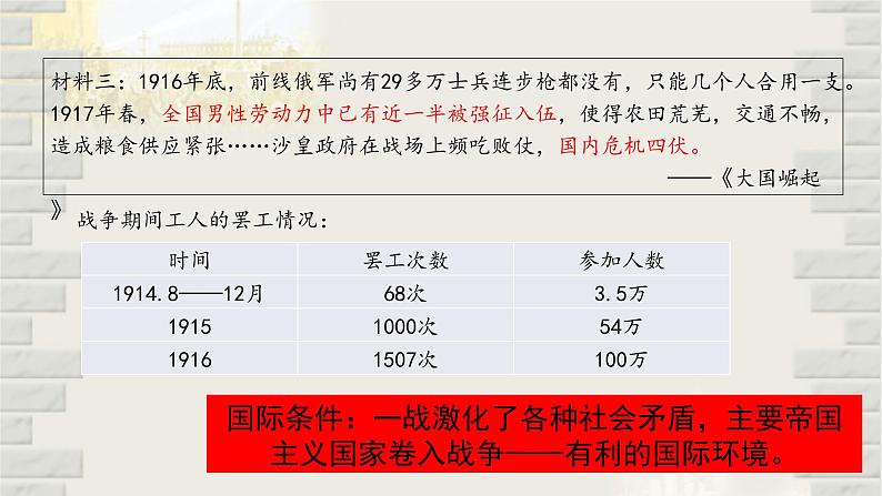 2019-2020学年部编版必修《中外历史刚要》下 第15课 十月革命的胜利与苏联的社会主义实践 课件（32张）05