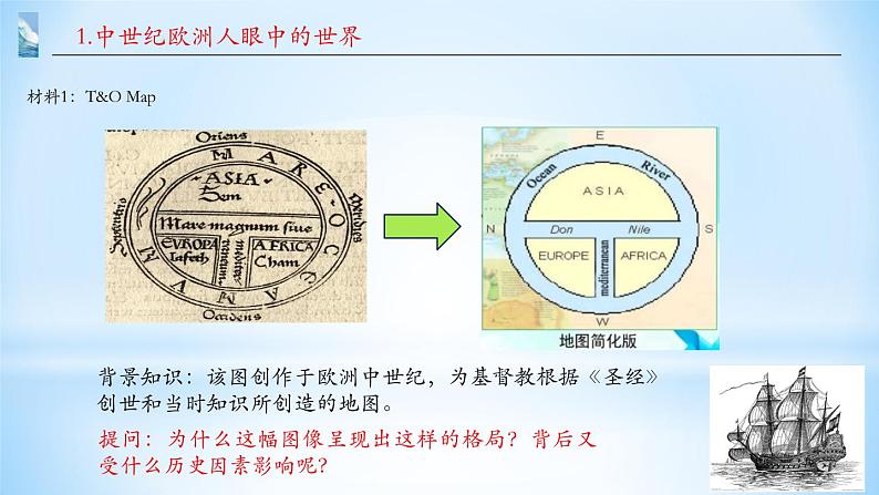 2019-2020学年部编版必修《中外历史刚要》下 第6课 全球航路的开辟 课件（20张）05