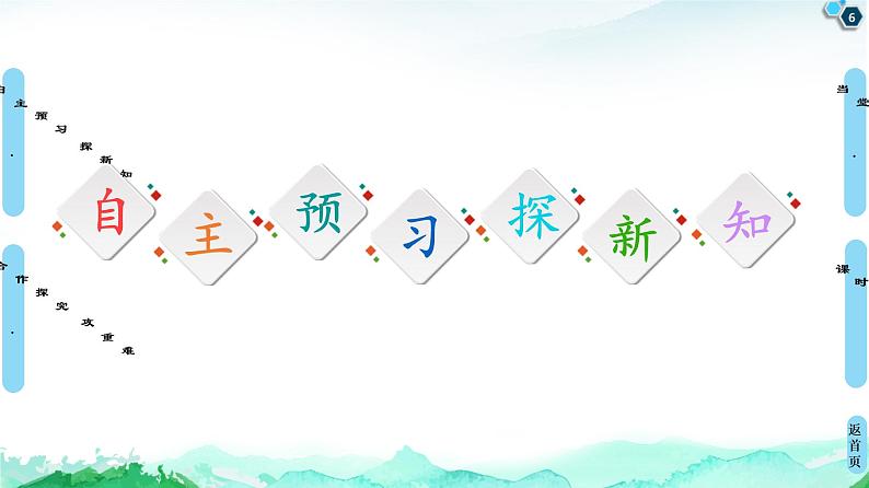 2019-2020学年部编版必修下册：  第3课　中古时期的欧洲 （课件）（50张）06