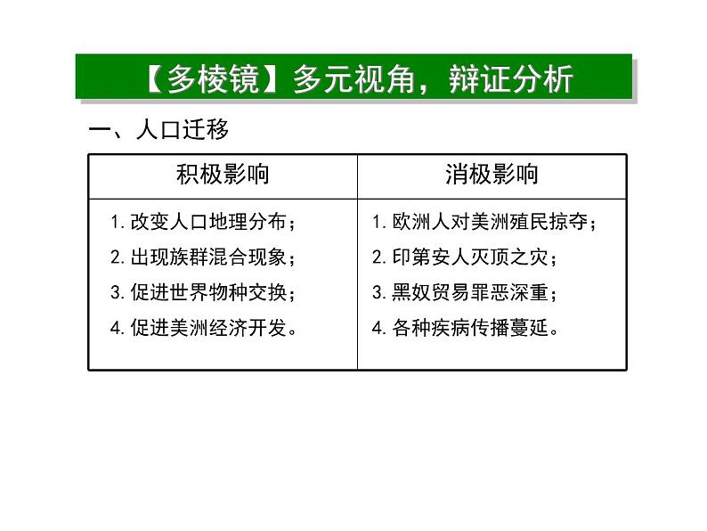 2019-2020学年部编版必修《中外历史刚要》下 第7课 全球联系的初步建立与世界格局的演变 课件（31张）06