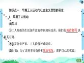 2019-2020学年部编版必修下册：  第11课　马克思主义的诞生与传播 （课件）（45张）