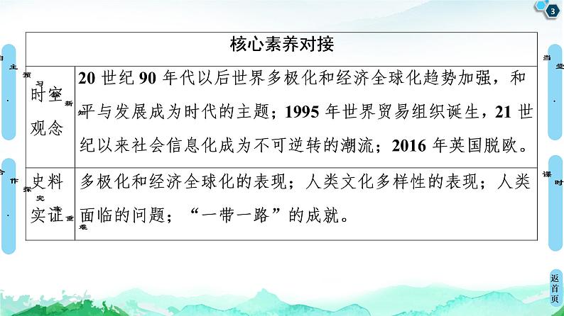 2019-2020学年部编版必修下册：  第22课　世界多极化与经济全球化 （课件）（47张）03