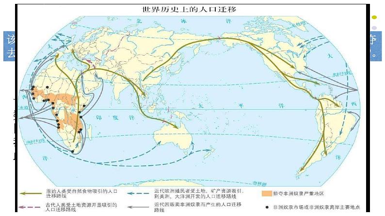 2019-2020学年部编版必修《中外历史刚要》下 第7课 全球联系的初步建立与世界格局的演变 课件（14张）06