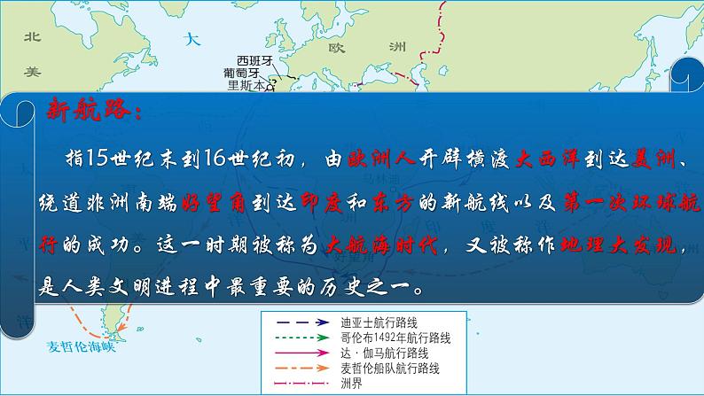 2019-2020学年部编版必修《中外历史刚要》下 第6课 全球航路的开辟 课件（38张）04