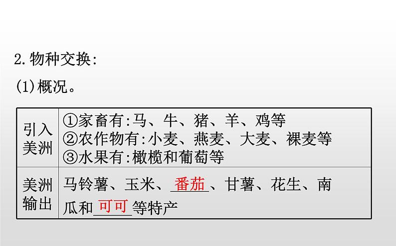 2019-2020学年部编版必修下册： 第7课 全球联系的初步建立与世界格局的演变 （课件）（19张）第5页