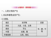 2019-2020学年部编版必修下册： 第1课 文明的产生与早期发展 （课件）（23张）