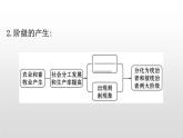 2019-2020学年部编版必修下册： 第1课 文明的产生与早期发展 （课件）（23张）