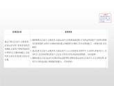 2019-2020学年部编版必修下册： 第8课 欧洲的思想解放运动 （课件）（29张）