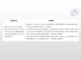 2019-2020学年部编版必修下册： 第11课 马克思主义的诞生与传播 （课件）（24张）