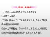 2019-2020学年部编版必修下册： 第11课 马克思主义的诞生与传播 （课件）（24张）
