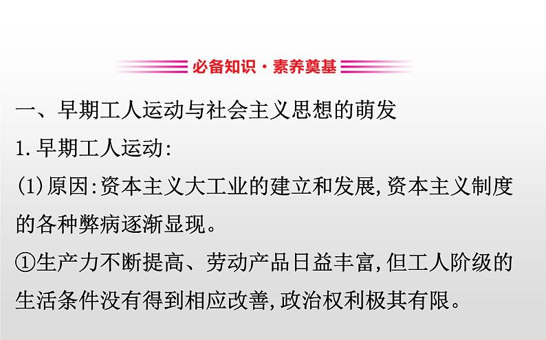 2019-2020学年部编版必修下册： 第11课 马克思主义的诞生与传播 （课件）（24张）第3页