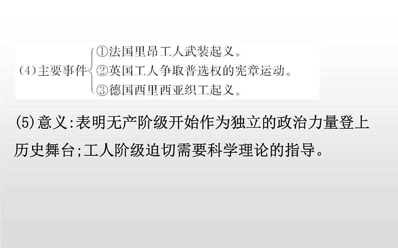 2019-2020学年部编版必修下册： 第11课 马克思主义的诞生与传播 （课件）（24张）第5页