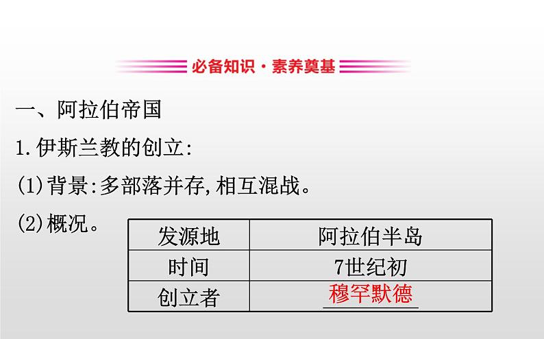 2019-2020学年部编版必修下册： 第4课 中古时期的亚洲 （课件）（26张）03