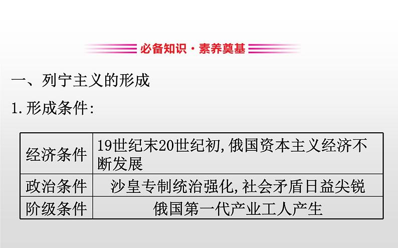 2019-2020学年部编版必修下册： 第15课 十月革命的胜利与苏联的社会主义实践 （课件）（21张）03